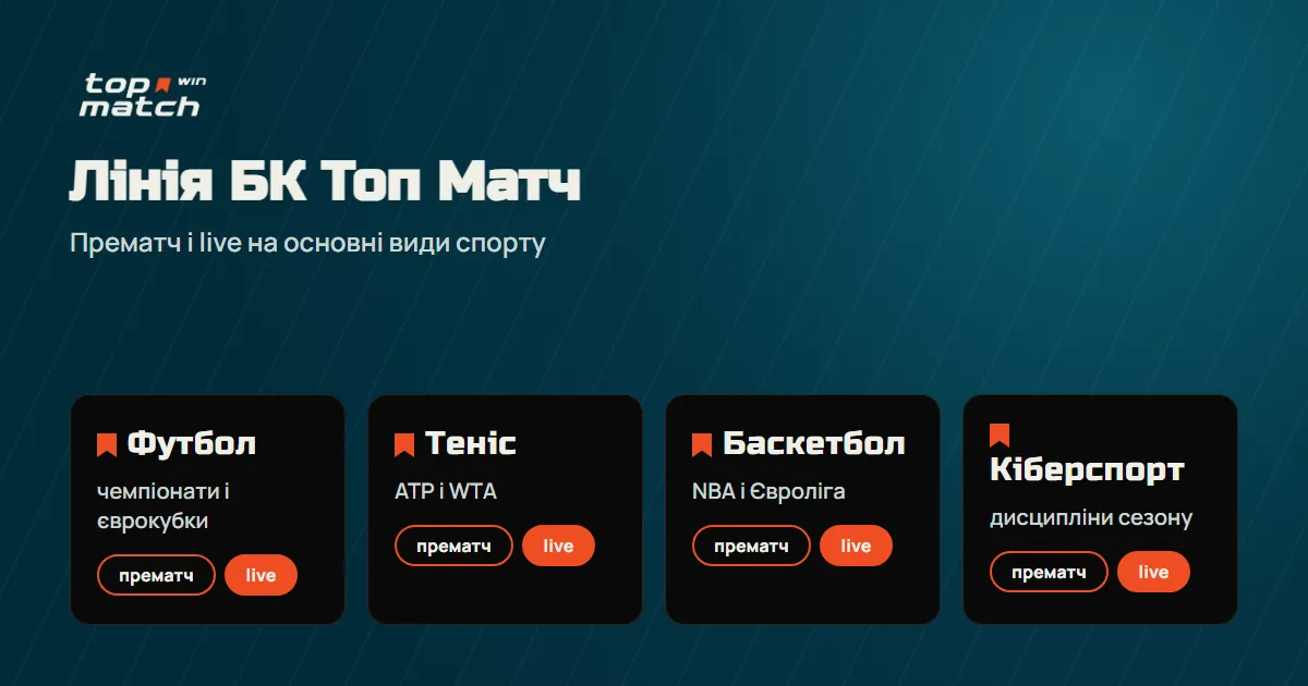 Лінія БК Топ Матч: футбол, теніс, баскетбол і кіберспорт у прематчі та live