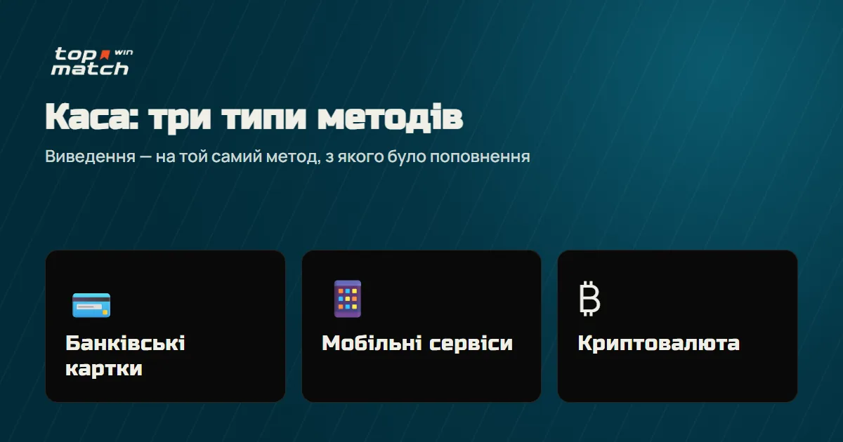 Каса Топ Матч: банківські картки, мобільні сервіси та криптовалюта