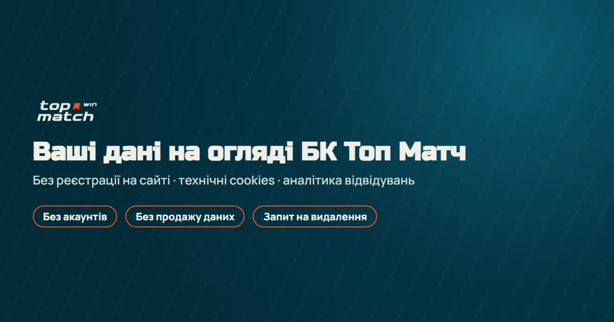 Політика конфіденційності огляду: дані відвідувачів і cookies